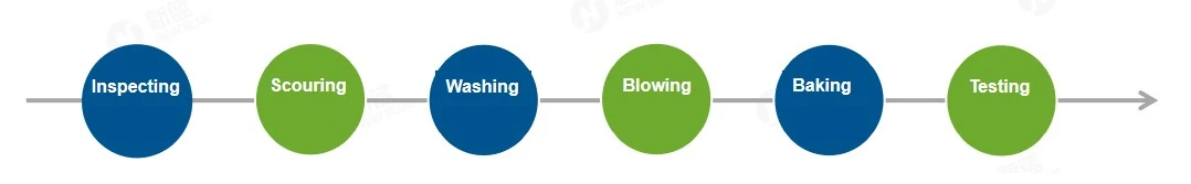 DPF--Cleaning-equipment5 DPF--Cleaning-equipment5